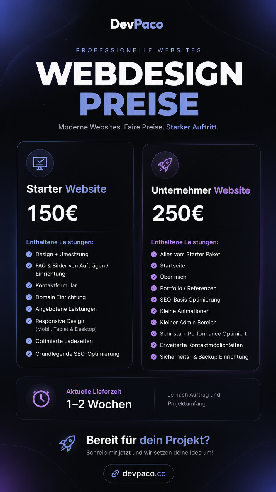 Aktuelle Webdesign Angebote – Starter & Unternehmer Website