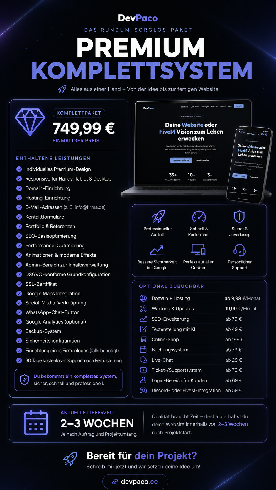 Premium Komplettsystem – Alles aus einer Hand